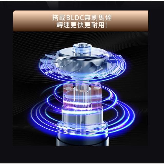 【SOLAC】專業智能溫控吹風機 SD-2100 (2023最新款 沙龍級2.0 快速乾髮 加長電線 SD2100__Kimi極美職人推薦)