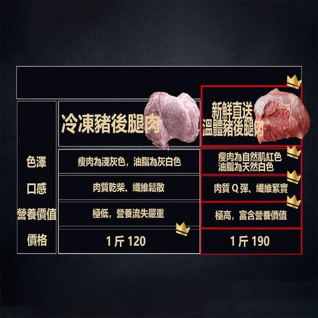 【豬大叔】十包組 厚切豚魚肉乾 蜜汁/蒜味/泰式檸檬(獨立包裝魚豬肉乾 中秋禮盒 百大伴手禮 長輩送禮 嘴饞小點心 母親節送禮 辦公室零食 團購美食)