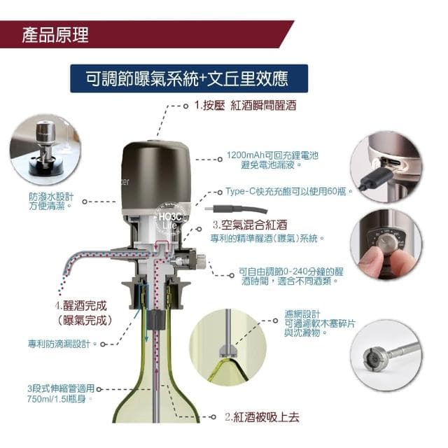 【Vinxper】Vinxper電子醒酒器  可調節式 電子醒酒器 專業版 智慧侍酒師 品味禮物 高質感禮物 生日禮物 入厝禮