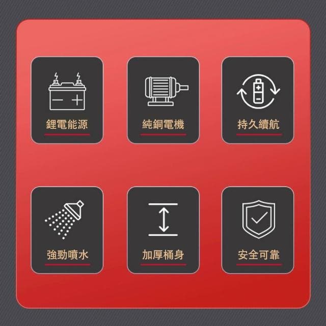 德力西 18L電動噴霧器 農用高壓背負式打藥桶 新型農藥噴灑機 新式鋰電池打藥機 三開關水霧機（高壓水泵 強勁噴射 送禮包）