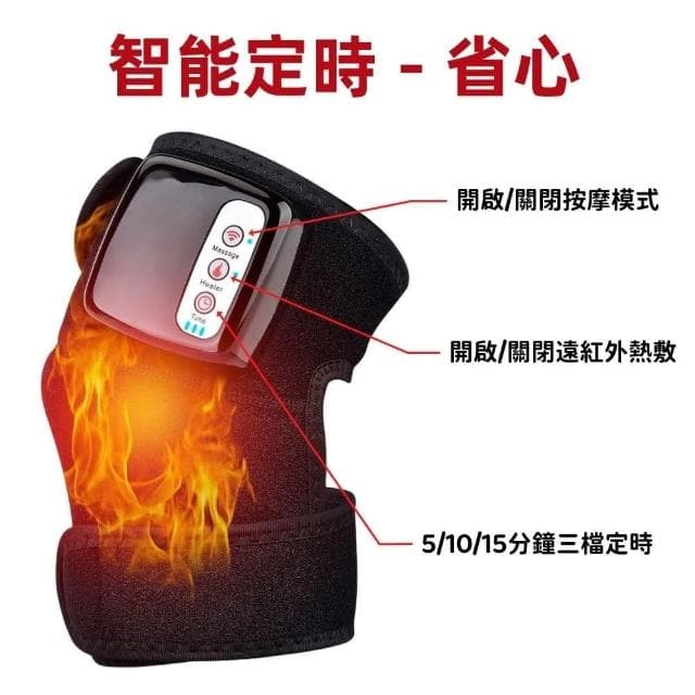 台灣現貨速發 隔日達 2024新款 電加熱護膝 USB加熱護膝 加熱護膝 老寒腿熱敷 老人膝蓋保暖 熱敷艾炙 電熱護腿 護膝神器 送長輩禮物