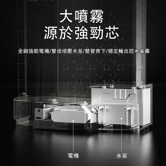 誌高 20L電動噴霧器 四開關可攪拌農用打藥機 高壓鋰電池農藥噴灑機 新型背負式灑水機 背負式打藥桶（送噴頭大禮包）