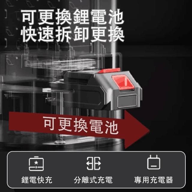 誌高 20L電動噴霧器 四開關可攪拌農用打藥機 高壓鋰電池農藥噴灑機 新型背負式灑水機 背負式打藥桶（送噴頭大禮包）