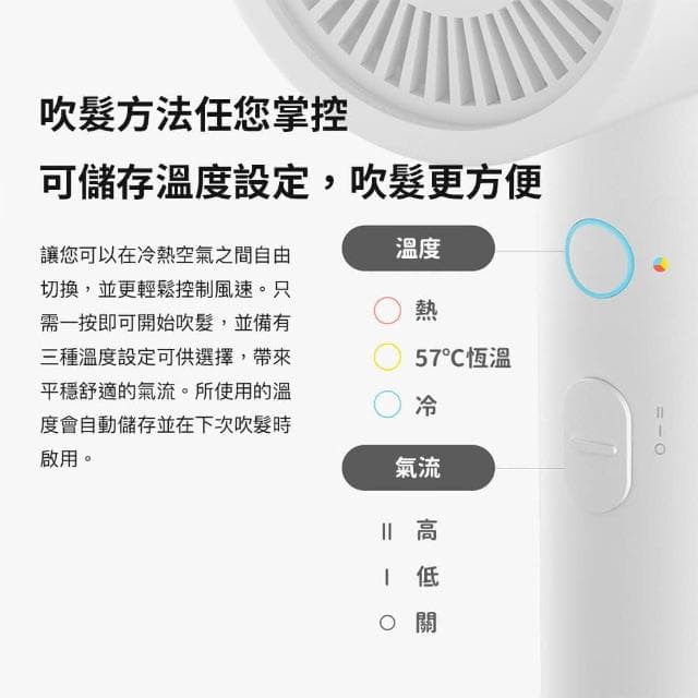 小米 米家 負離子 吹風機 H300 台灣公司貨 大風量 快乾 護髮 可調節 米家負離子吹風機