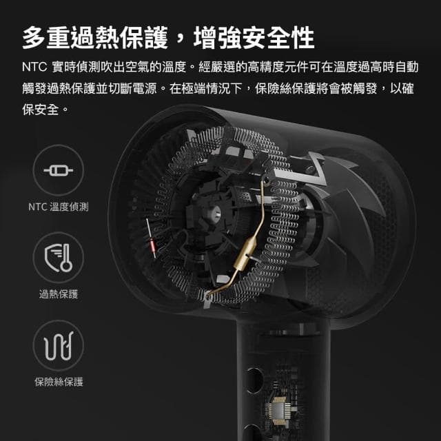 小米 米家 負離子 吹風機 H300 台灣公司貨 大風量 快乾 護髮 可調節 米家負離子吹風機