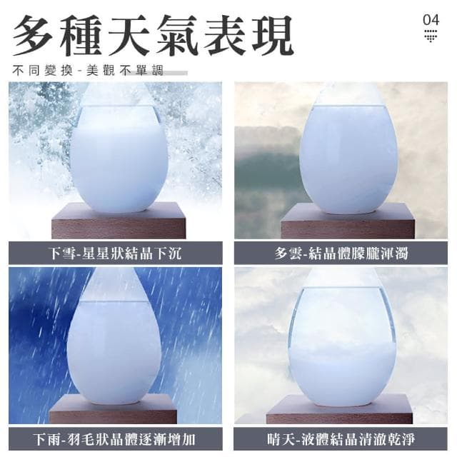 【上手家居】晴雨預報瓶 水滴 /生日禮物/實用小物/風暴瓶/天氣瓶/創意小物/天氣預報瓶/交換禮物