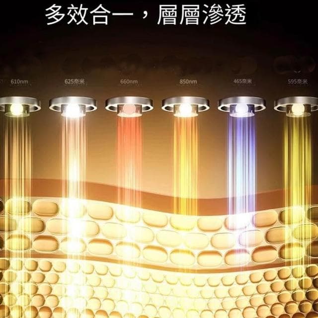 HOICHUN 複合光波美容儀LED矽膠光波嫩膚儀  光子面罩  電子面膜 美容儀 生日禮物