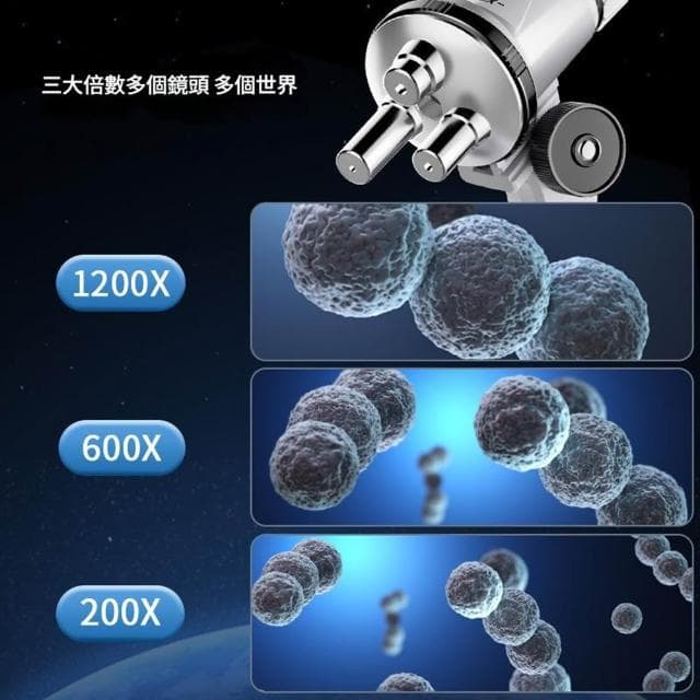 世晟光學)LED光學顯微鏡(1200倍兒童顯微鏡 科學實驗教材 益智孩童玩具兒童生日禮物