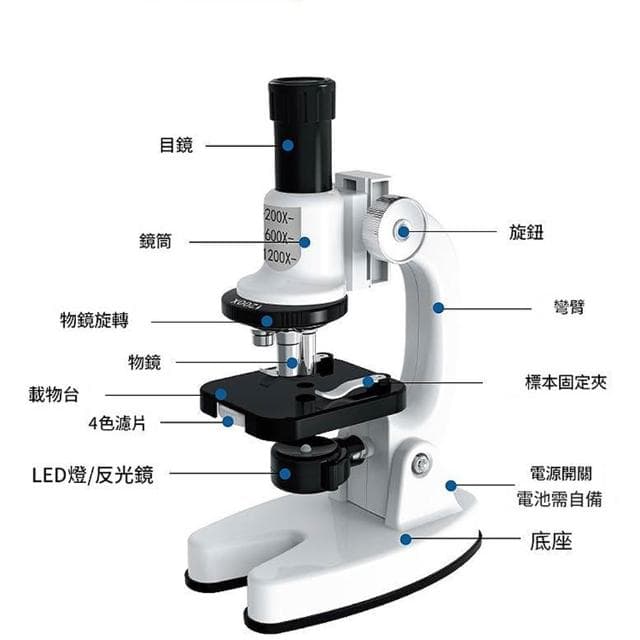 世晟光學)LED光學顯微鏡(1200倍兒童顯微鏡 科學實驗教材 益智孩童玩具兒童生日禮物