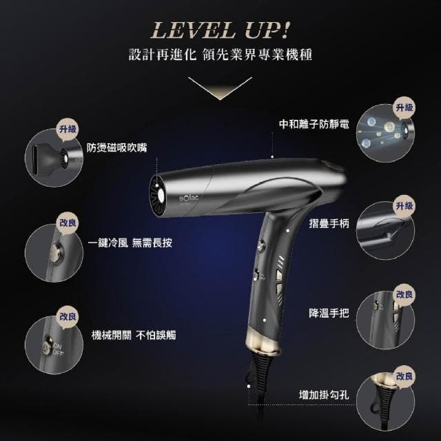 【SOLAC】sOlac 智能中和離子專業吹風機 SD-1300 吹風機 折疊 防靜電 負離子 大風量 護髮 輕量 快乾 愛露愛玩
