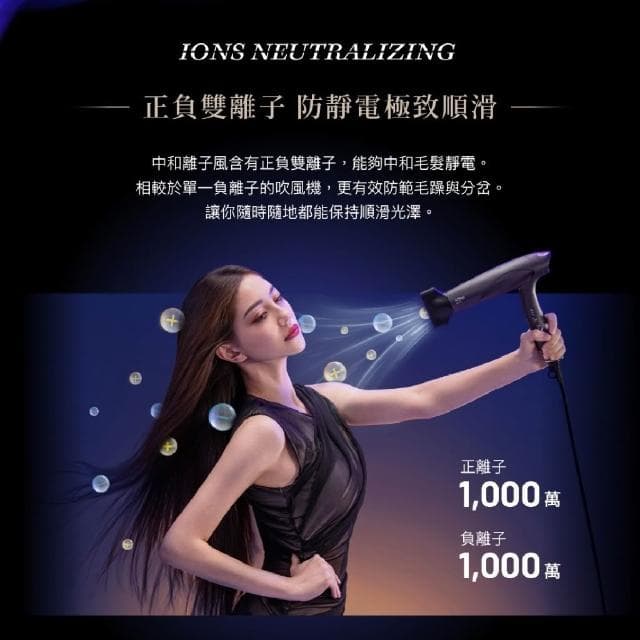 【SOLAC】sOlac 智能中和離子專業吹風機 SD-1300 吹風機 折疊 防靜電 負離子 大風量 護髮 輕量 快乾 愛露愛玩