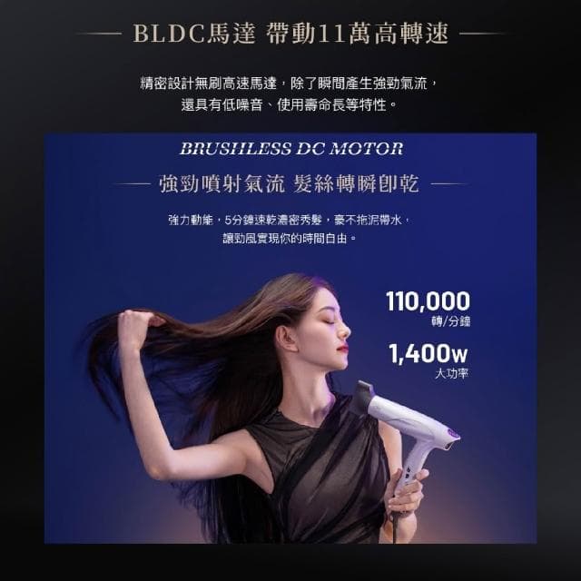 【SOLAC】sOlac 智能中和離子專業吹風機 SD-1300 吹風機 折疊 防靜電 負離子 大風量 護髮 輕量 快乾 愛露愛玩