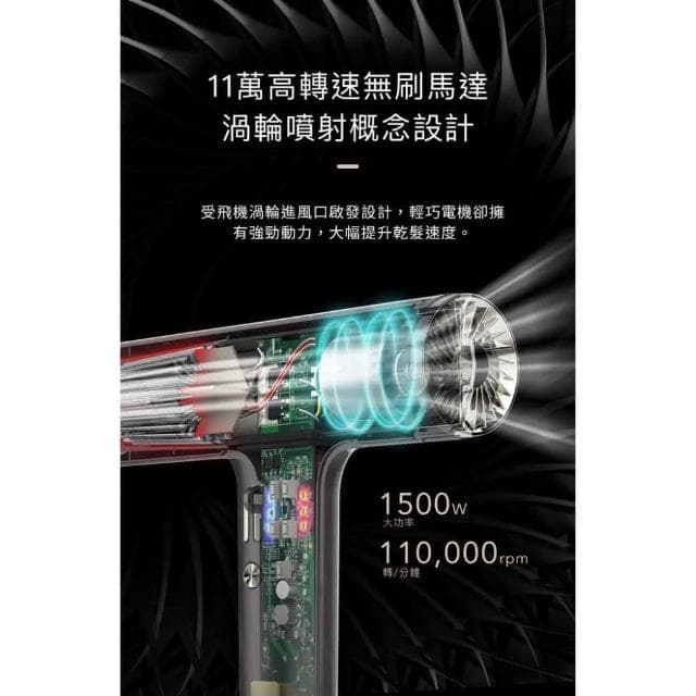 【SOLAC】專業負離子吹風機 SD-1000 (頂級沙龍 速乾護髮 極輕美型 大風量 附烘罩造型組__Kimi極美職人推薦)