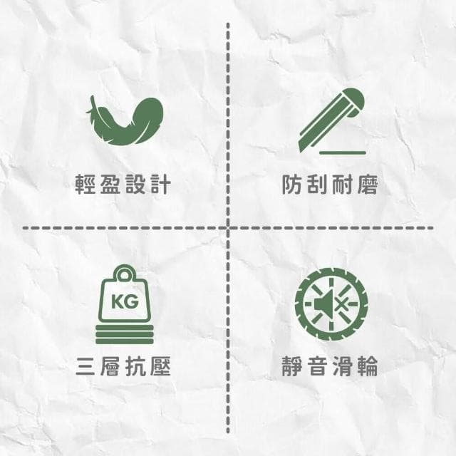 ★2件95折★  BYC 金屬感加厚款行李箱 附充電孔旅行箱登機箱 24吋行李箱-24吋/20吋☆兒樂