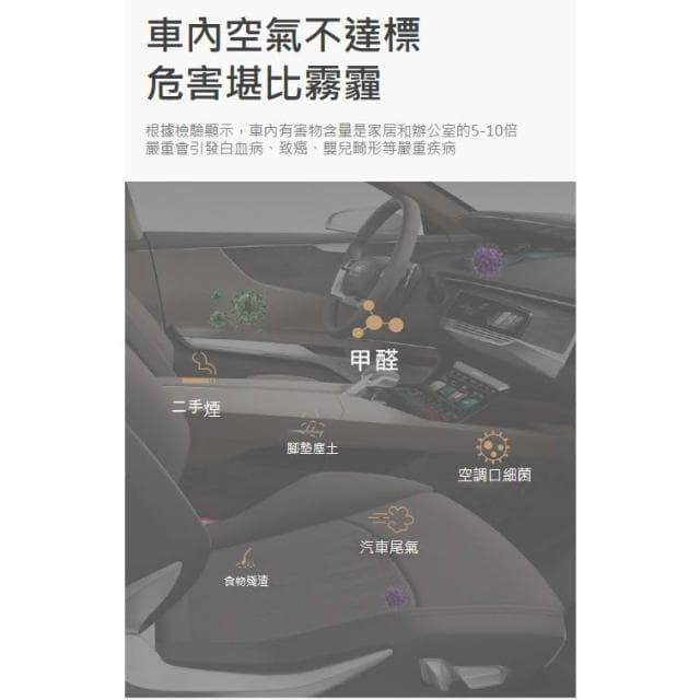 車載空氣淨化器 空氣清淨機 usb便攜空氣過濾器 七彩夜燈 迷你淨化器 負離子淨化器