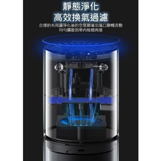 車載空氣淨化器 空氣清淨機 usb便攜空氣過濾器 七彩夜燈 迷你淨化器 負離子淨化器