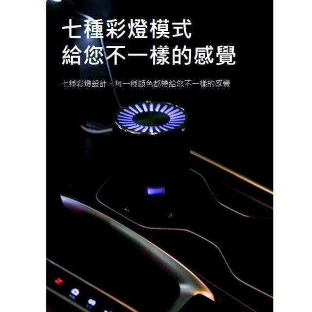 車載空氣淨化器 空氣清淨機 usb便攜空氣過濾器 七彩夜燈 迷你淨化器 負離子淨化器