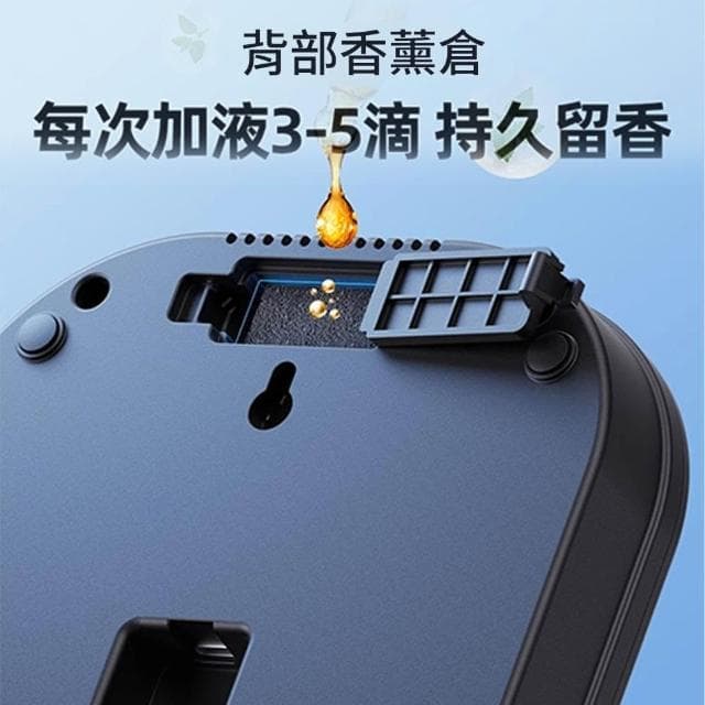 芯毅 空氣循環器 空氣清新器 空氣清淨機  臭氧消毒殺菌淨化機 車載除異味 香薰機（除甲醛/除臭）