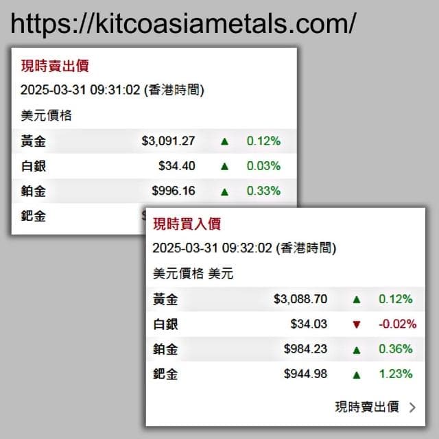 5Cgo只賣真金白銀🏆999純銀手鐲 嬰兒亮面素面 周歲彌月禮物 新年開運(純銀手鐲手環 嬰兒0-3歲）禮盒包裝-附檢測證書：SZ00802#9937 本商品屬客定代購或預購性質  出貨需7-10工作天運送時間 -303