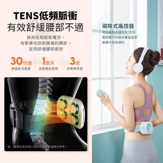 2025年終特惠 KEEPFIT 智能熱敷腰部按摩器 舒緩儀 紅光聚能熱敷 深層舒緩 附遙控器 節慶 禮物
