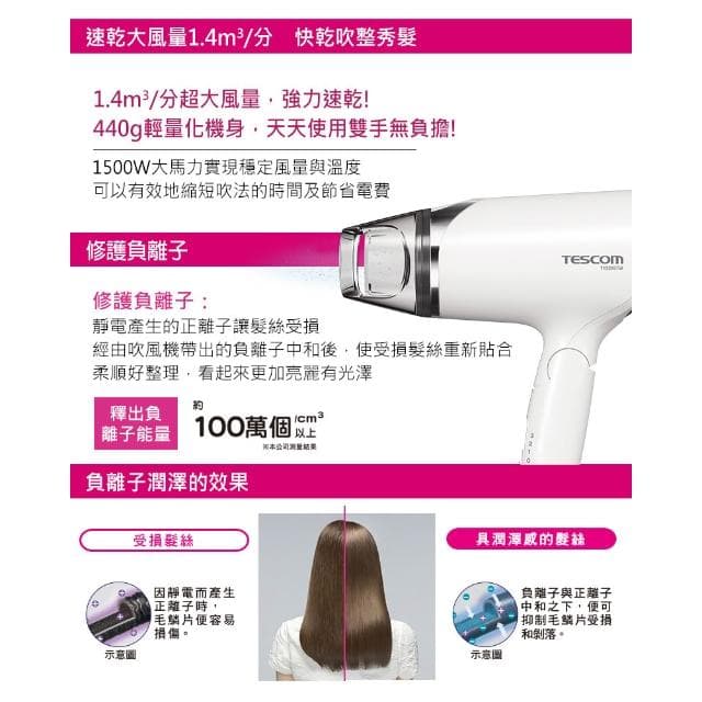 【TESCOM】TID292 大風量負離子吹風機(白色)