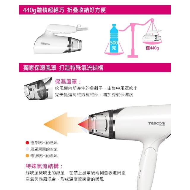 【TESCOM】TID292 大風量負離子吹風機(白色)
