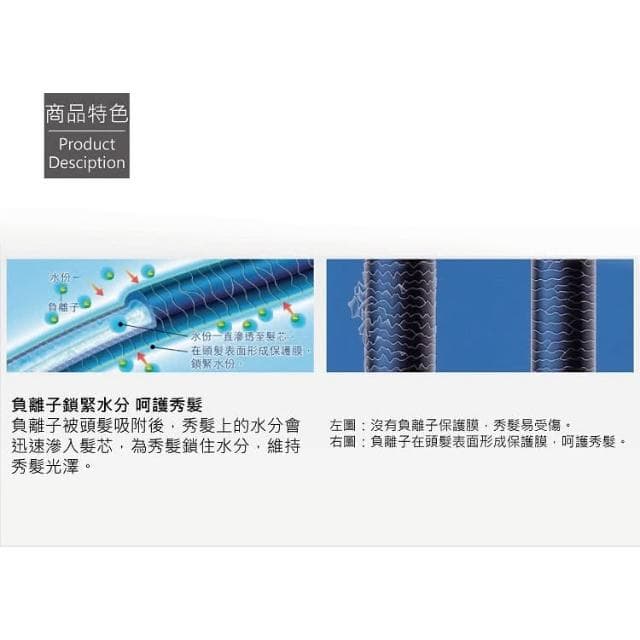 【Panasonic 國際牌】EH-NE21-K負離子吹風機