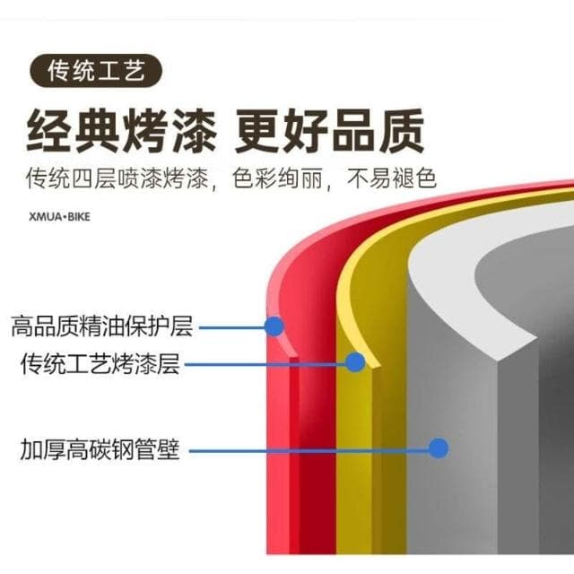 英倫復古風12141618吋運動款兒童腳踏車 兒童自行車 兒童禮物 學生單車 入門款男童女童幼兒輔助輪三輪車