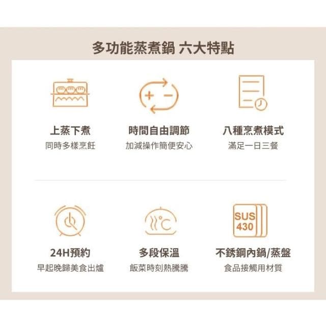 【SONGEN 松井】多功能數控雙層蒸煮鍋/電火鍋 (透明蒸蓋) SG-1021MS(E) (端午節 生機飲食 海鮮粥 粽子)