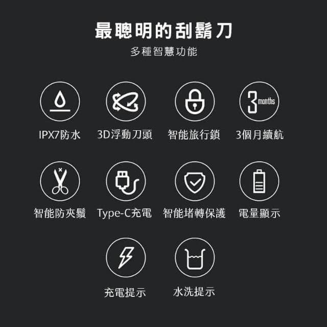 映趣刮鬍刀3代  3D浮動刀頭 小米有品 電動刮鬍刀 剃鬚刀 電鬍刀 映趣 3刀頭 小米有品刮鬍刀