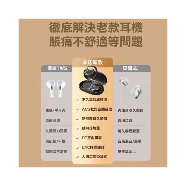 台灣現貨 不入耳藍牙耳機德國柏林之聲藍芽耳機5.4無線耳機旋轉調節掛耳式耳機ows開放式藍芽降噪耳骨傳導耳機耳掛式藍芽耳機