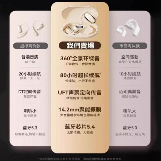 台灣現貨 不入耳藍牙耳機德國柏林之聲藍芽耳機5.4無線耳機旋轉調節掛耳式耳機ows開放式藍芽降噪耳骨傳導耳機耳掛式藍芽耳機