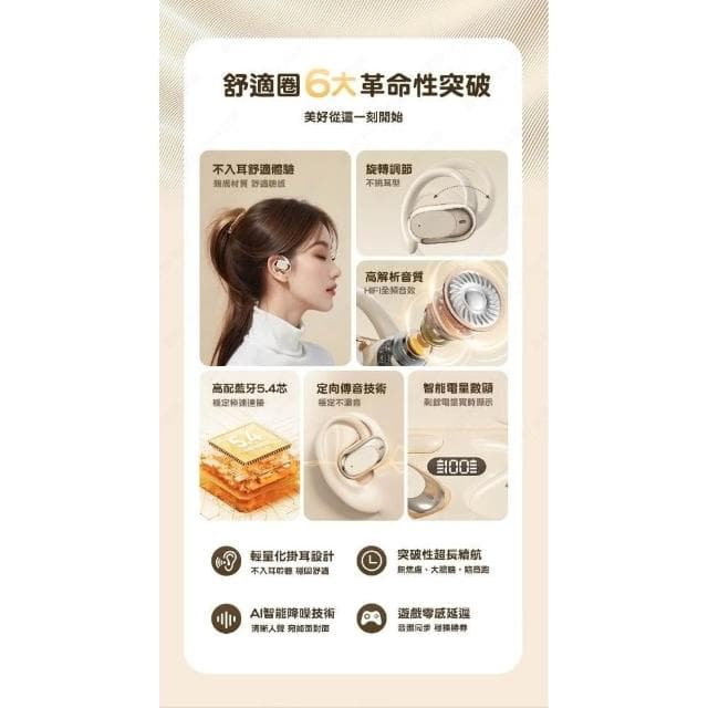 台灣現貨 不入耳藍牙耳機德國柏林之聲藍芽耳機5.4無線耳機旋轉調節掛耳式耳機ows開放式藍芽降噪耳骨傳導耳機耳掛式藍芽耳機