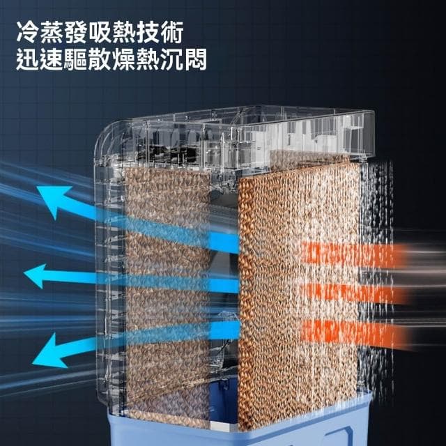 XIngCH 110V冷風扇 水冷扇家用加水製冷 空氣淨化機 宿舍空調扇 冷風機 附4個冰晶