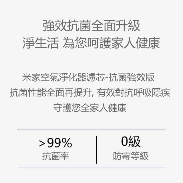 ☆小米淨化器4Pro濾芯 抗菌強效版(米家空氣淨化器濾芯 HEPA濾芯 活性碳 買就送靜電除效過濾棉)