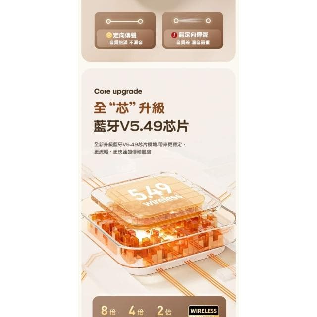 台灣現貨 藍芽耳機 柏林之聲 耳掛式耳機 降噪耳機 氣骨傳導藍牙耳機 掛耳式耳機 不入耳開放式耳機 運動耳機 無線耳機