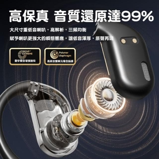 台灣現貨 耳掛式藍芽耳機 不入耳骨傳導耳機 藍芽5.4開放式無線耳機 主動降噪掛耳通話耳機 運動藍芽耳機 重低音藍芽耳機