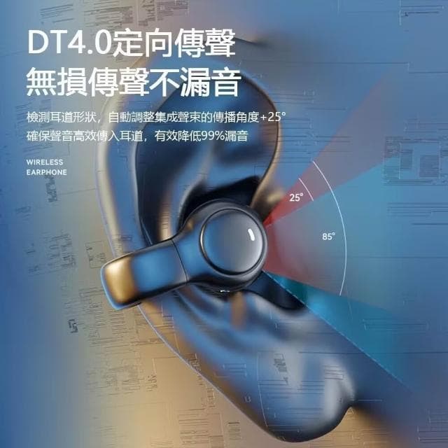 台灣出貨 耳夾式藍芽耳機 不入耳無線耳機 柏林之聲藍芽耳機 夾耳式耳機 運動藍芽耳機5.4 耳骨耳機降噪 雙耳ai智能夾式耳機