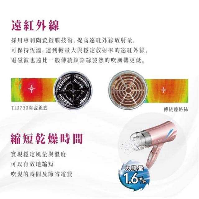 【TESCOM】遠紅外線大風量速乾負離子吹風機 TID730TW 珍珠白/玫瑰金 TID-730TWRG