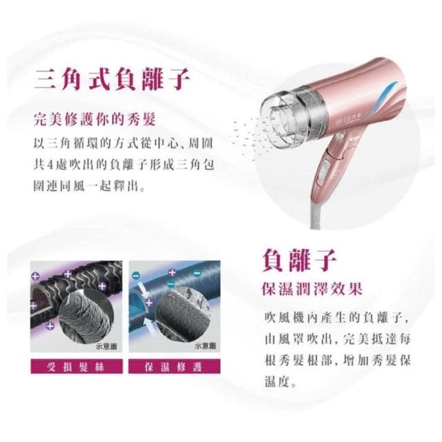 【TESCOM】遠紅外線大風量速乾負離子吹風機 TID730TW 珍珠白/玫瑰金 TID-730TWRG