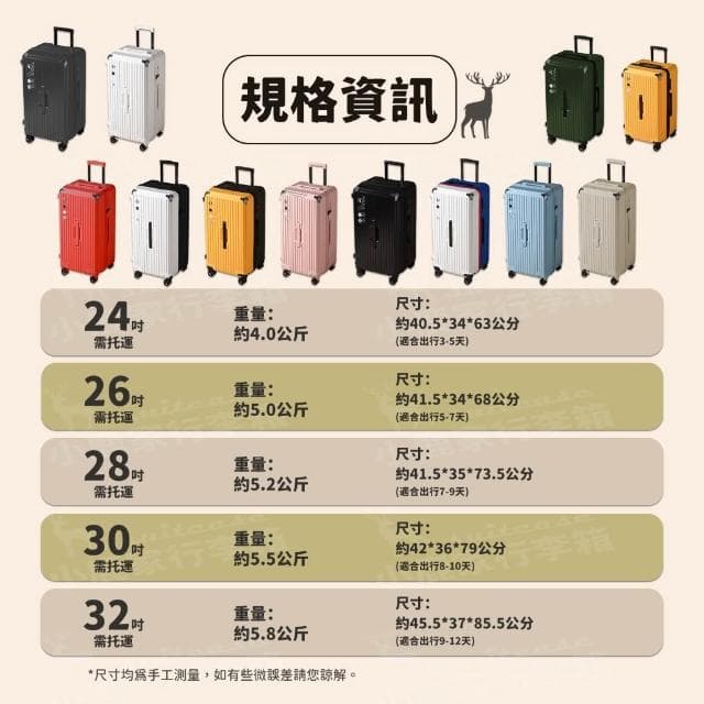 DSHOME 現貨速發 26吋 5輪胖胖行李箱(行李箱 旅行箱 拉桿箱 胖胖箱)