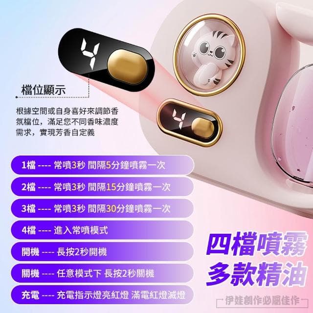 超音波芬香噴霧器 自動噴霧擴香機 HU-31 薰香機 香氛機 精油 香氛 室內/浴室芳香
