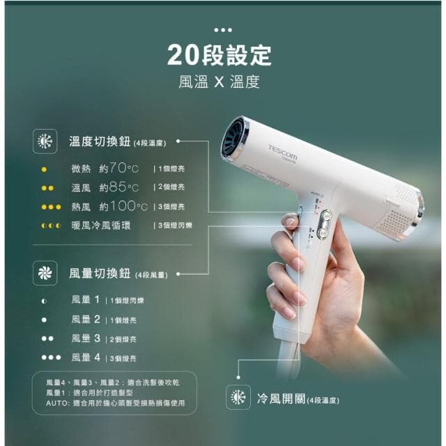 【TESCOM】附風罩 TESCOM 專業級負離子大風量速乾BLDC高轉速吹風機TD880ATW 雙色 TD-880ATW