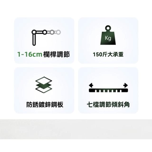 芯毅 陽臺花架 陽臺掛式花架 盆栽架 植物架 掛式花盆架 掛勾懸掛欄杆掛架 窗臺花架 掛架 多肉欄桿花架子 