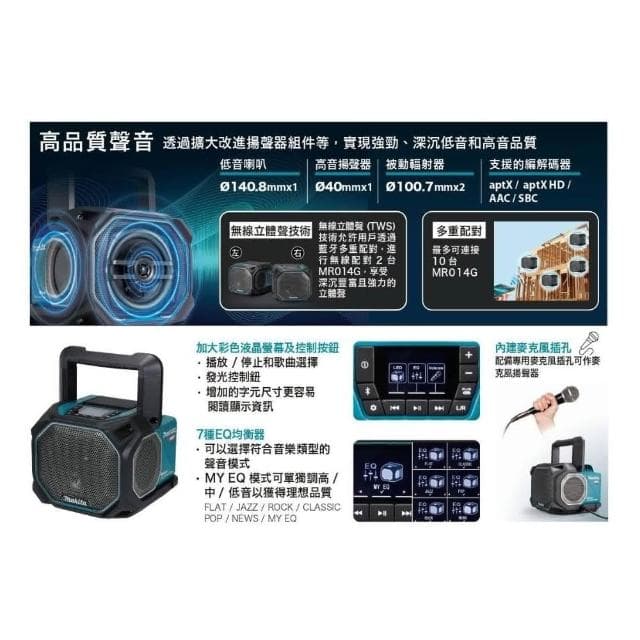 【MAKITA 牧田】＊中崙五金 附發票 牧田 18V-40V 交流兩用藍芽音響 MR014GZ 音箱 喇叭 附麥克風孔 露營 MR014