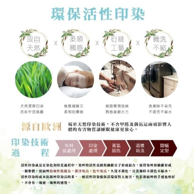 【Yatin 亞汀】超保暖抗寒防靜電 法蘭絨床包枕套組 紳士單人/雙人/加大 均價 床單 枕頭套