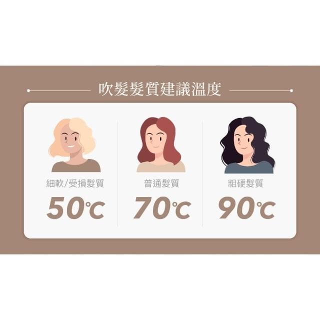 巴慕斯 BAMOUSSE 極效潤澤智慧型負離子高速BLDC吹風機 BMS-IH2393 (負離子高速吹風機__Kimi極美職人推薦)