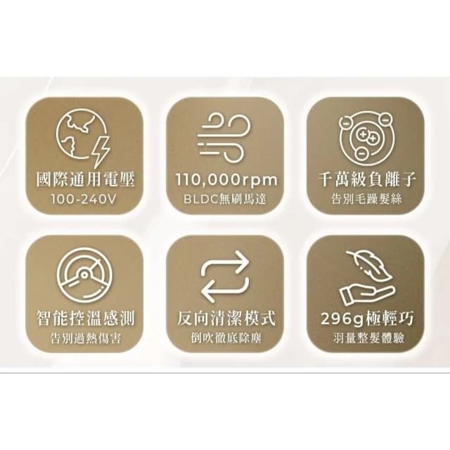 【SOLAC】國際電壓高速負離子吹風機 SD-1000 Pro (全新大升級 出國旅遊 SD1000__Kimi極美職人推薦)