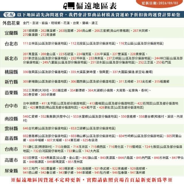 【蔬菜之家】情侶猴DIY迷你植物盆栽組合