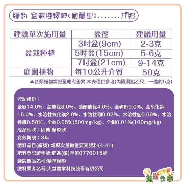 【蔬菜之家】花田綠地綠豹盆栽控釋肥300g通用型、國蘭型、多年生植物與多肉仙人掌型、觀葉與盆栽花卉型共4種規(緩效肥 肥料)